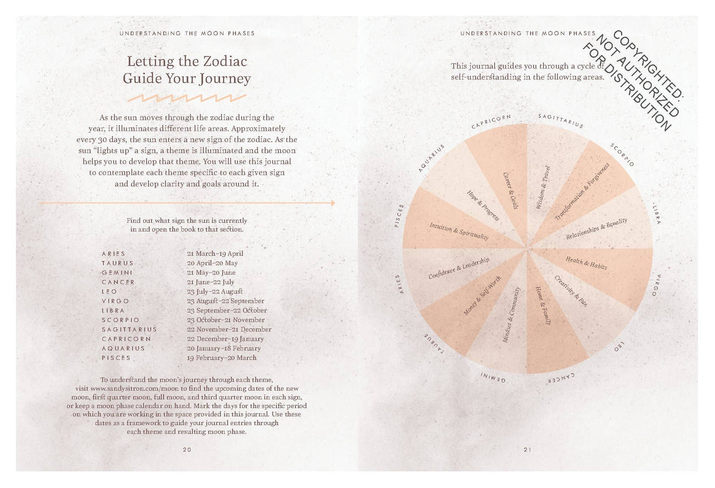 The Moon Journal | Sandy Sitron